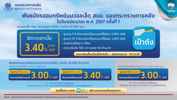 พันธบัตรออมทรัพย์