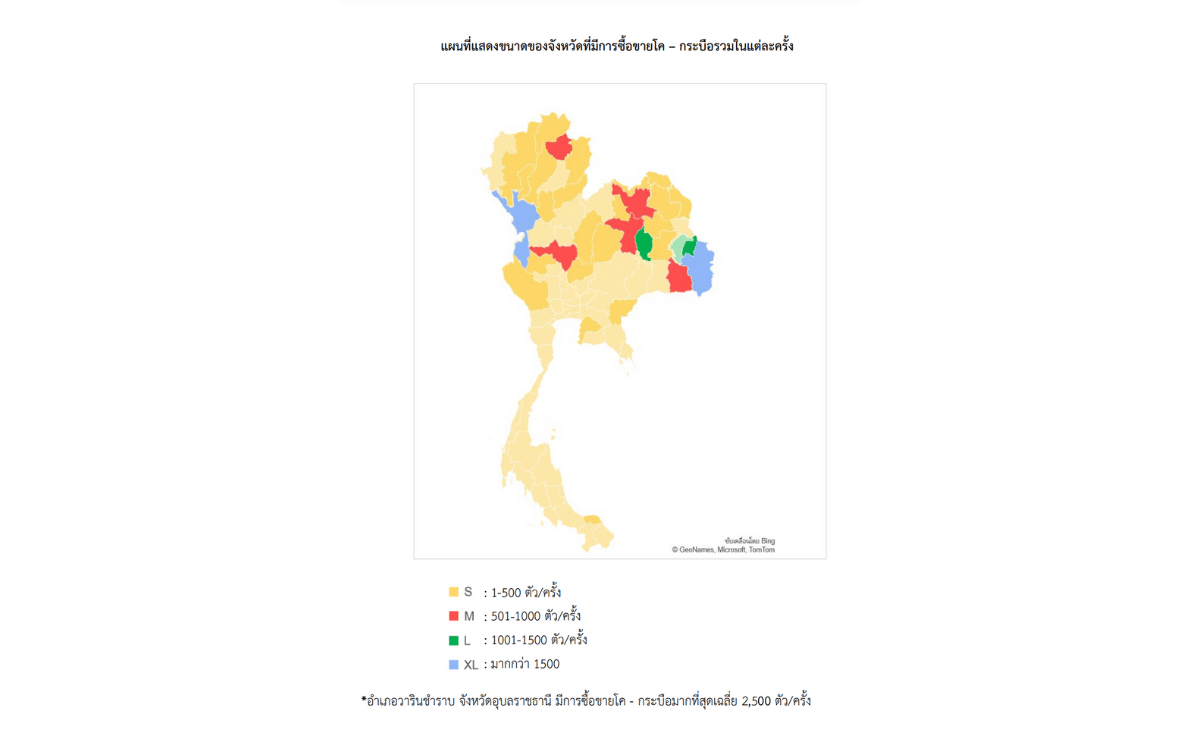 ตลาดควายไทยราคางาม ธุรกิจควายไทยกำลังเป็นที่นิยมมากขึ้น