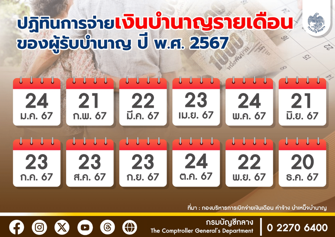 เงินเดือนลูกจ้างประจำ เงินเดือนข้าราชการ เดือนเมษายน 2567