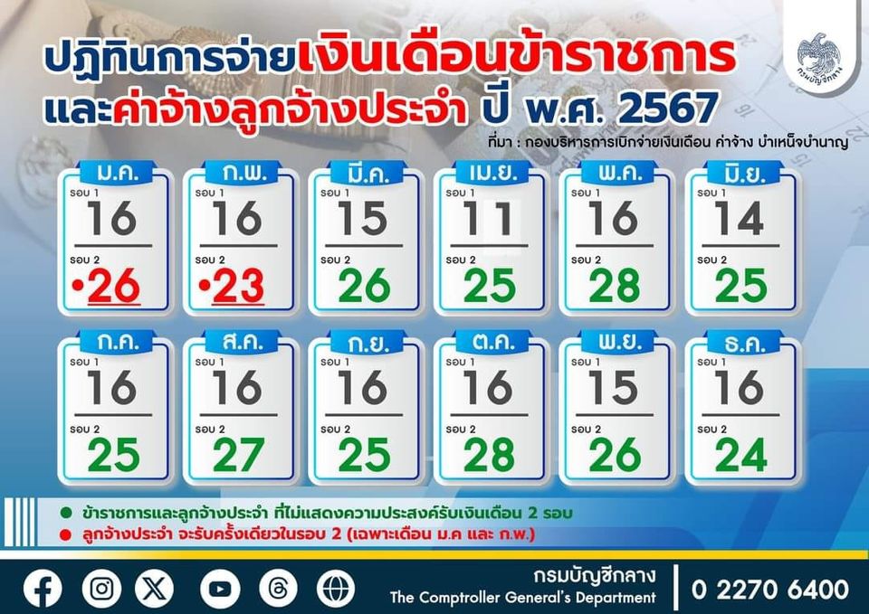 ปฏิทินเงินเดือนข้าราชการ 2567 และค่าจ้างลูกจ้าง