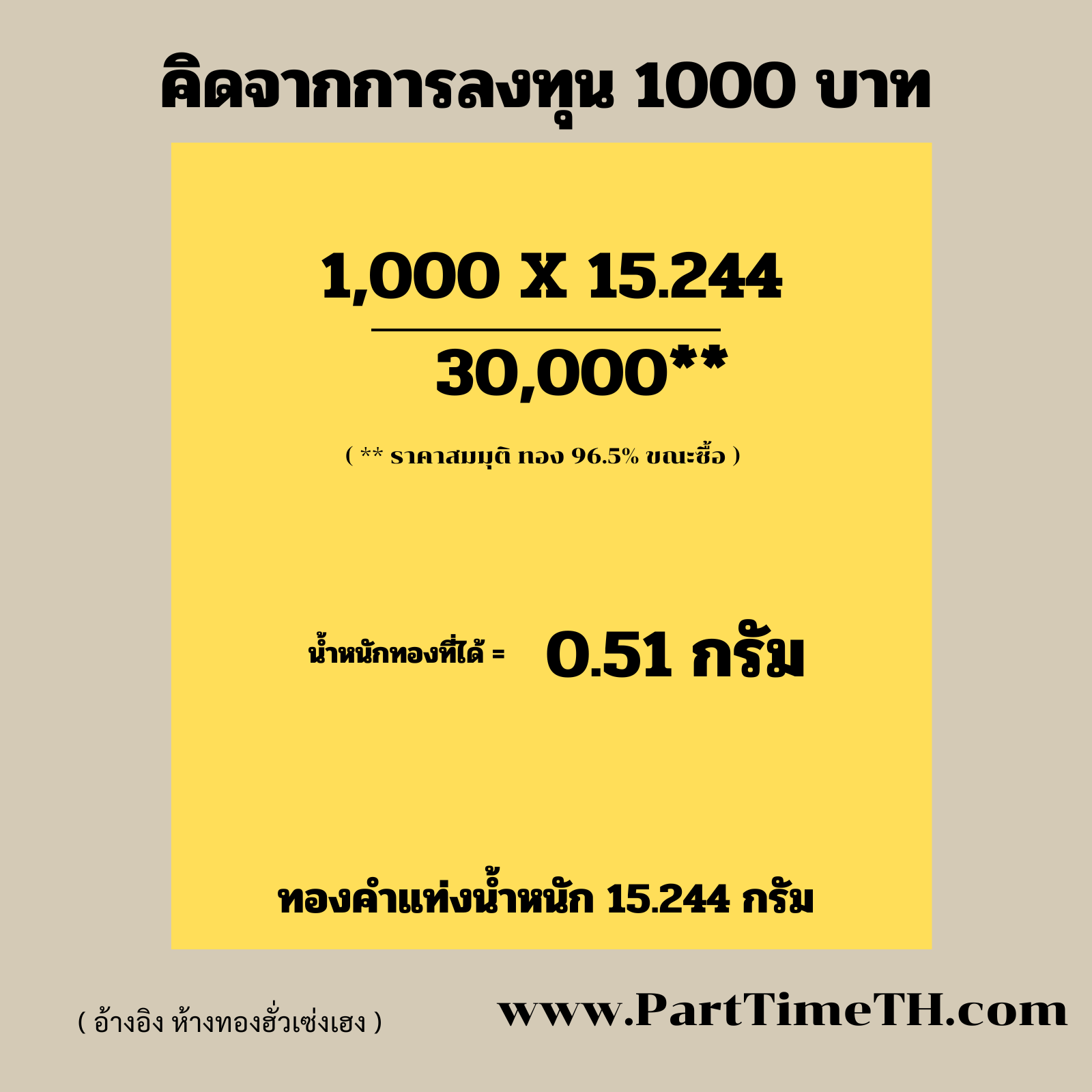 ลงทุนในทองคำ อนาคตที่มั่นคงและทรัพย์สินที่ปลอดภัย