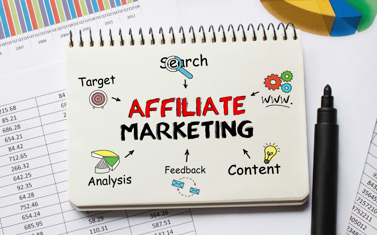 ธุรกิจ Affiliate Marketing ตัวช่วยเพิ่มรายได้ที่ไม่ควรมองข้าม