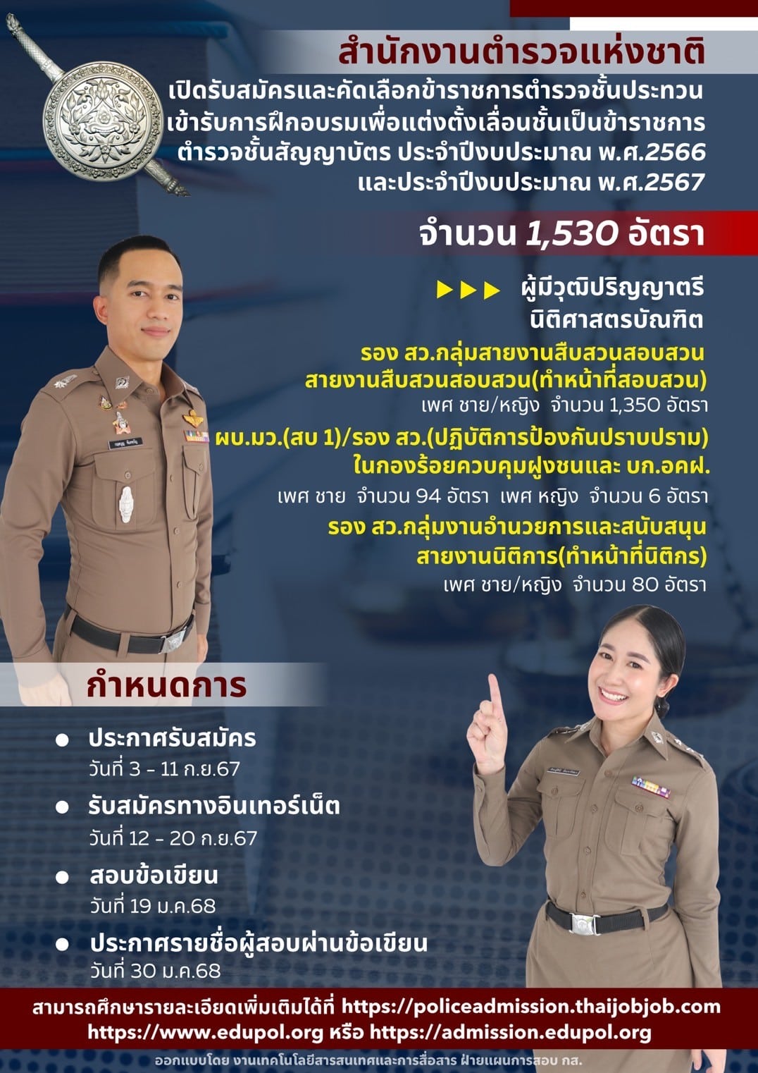 [งานราชการ] รับสมัครข้าราชการตำรวจชั้นประทวน สำนักงานตำรวจแห่งชาติ 1,530 อัตรา